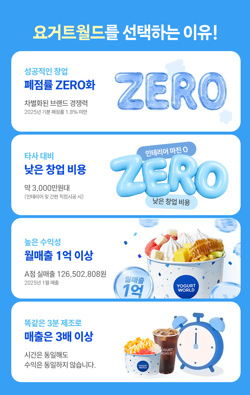 요거트월드 선택 이유
